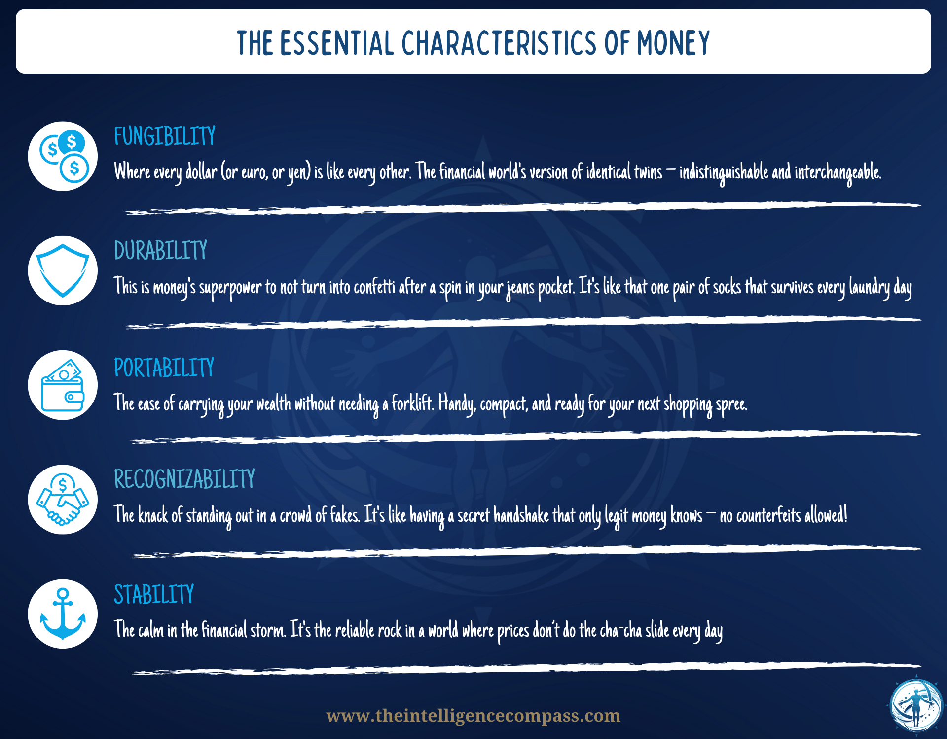 characteristics of money infographic